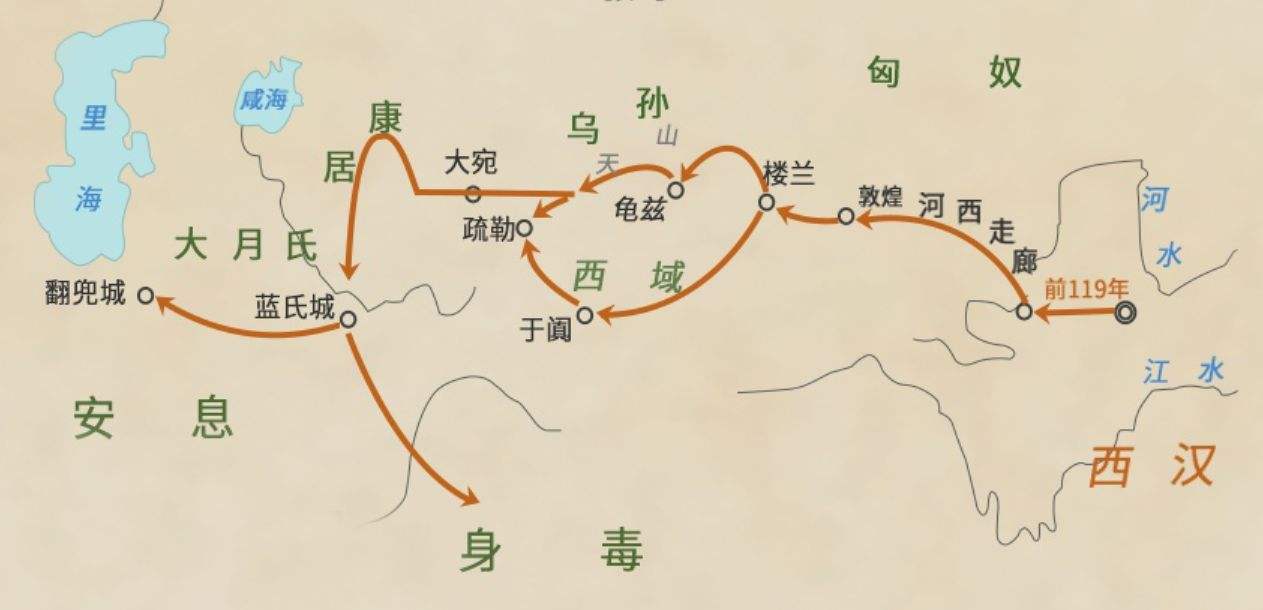 汉武帝派遣张骞几次出使西域多少年回来的