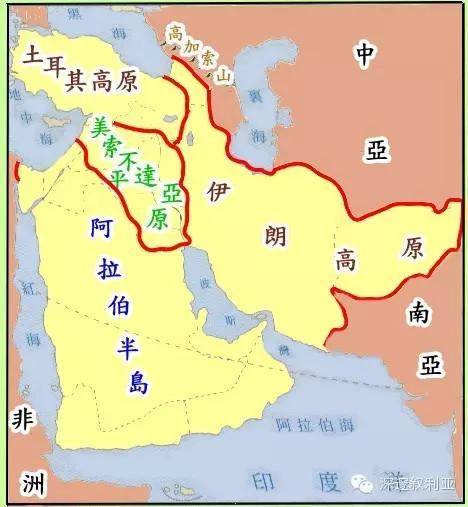 西亚和中东的区别